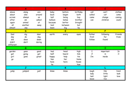 High Frequency Word Mat Teaching Resources