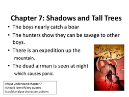  Lord Of The Flies Chapter 7 Quotes of all time Learn more here 