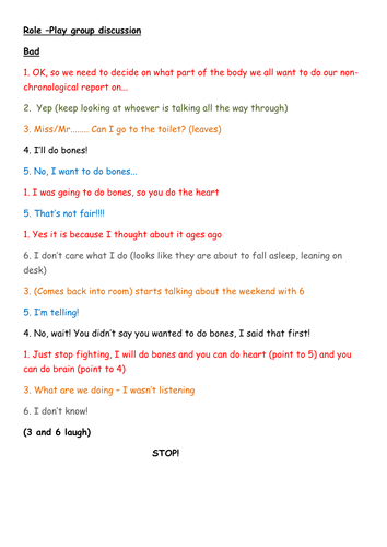 Group discussion role play | Teaching Resources