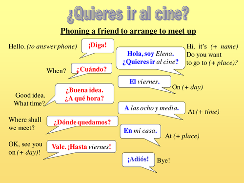 Arrangement примеры. Invitations and making arrangements. Going to arrangement. Каузативная форма в английском языке упражнения. Arrange перевод.