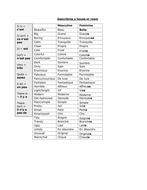 Adjectives for describing house - vocab sheet. | Teaching Resources