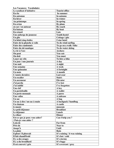 Vacation vocab handout | Teaching Resources