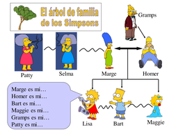 The Simpsons Family Tree Spanish French Vocab Teaching Resources