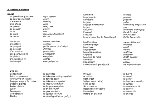 Crime vocab handout | Teaching Resources