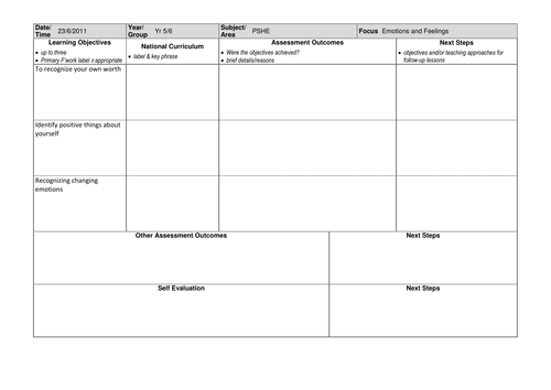 Changing feelings | Teaching Resources