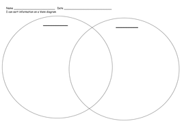 blank venn diagram 2 circles teaching resources