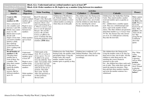 Sample Plans for Math | Teaching Resources