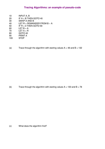 Algorithms | Teaching Resources