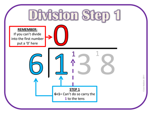 addition-subtraction-multiplication-division-teaching-resources