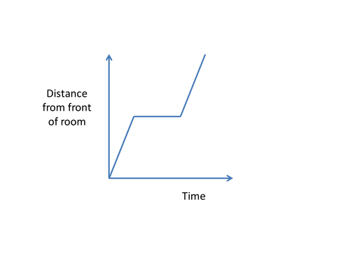 ppt, 88.5 KB