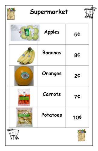 Supermarket shopping cards | Teaching Resources