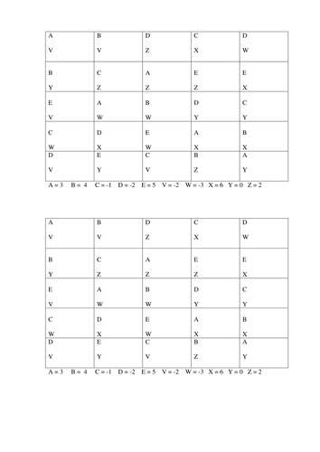 algebra letter grid | Teaching Resources