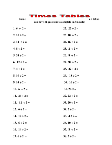 Multiplication/Division Facts Worksheets | Teaching Resources