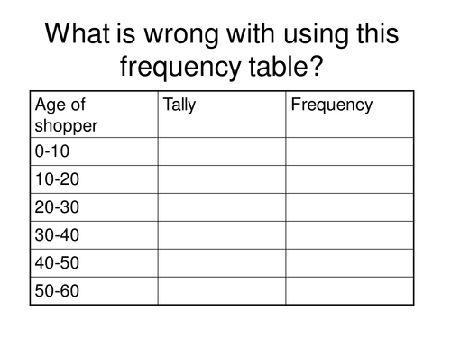 ppt, 67.5 KB