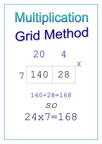 4 rule methods | Teaching Resources