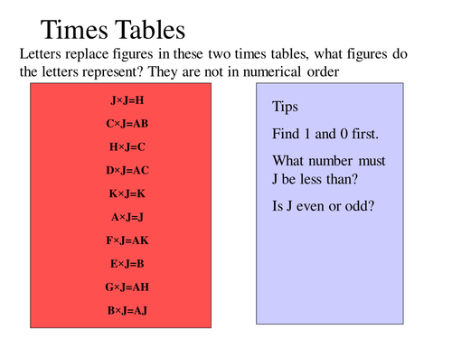 ppt, 32 KB