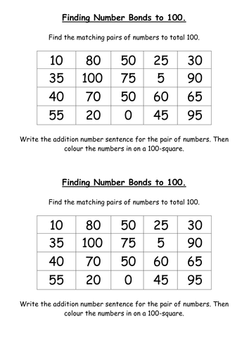 Recalling and deriving addition and subtraction facts to 100 ...