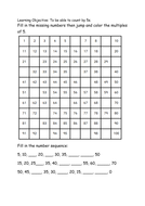Counting By 5s | Teaching Resources