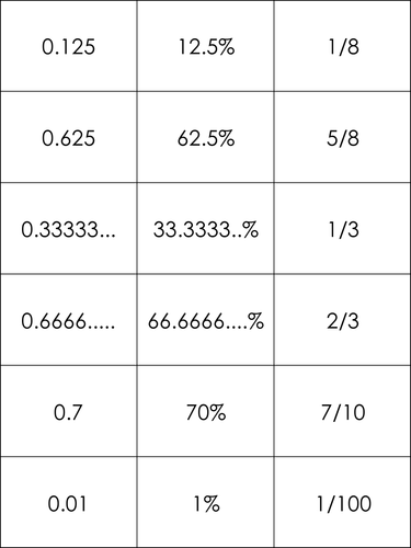 pptx, 63.73 KB