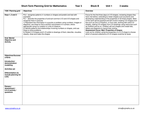 Math Planning 