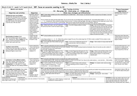 Math Lesson Plans | Teaching Resources