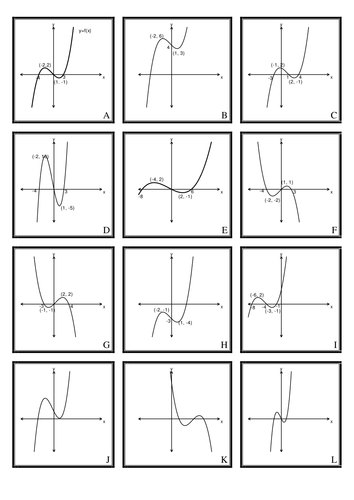 Math: Active Lesson Ideas | Teaching Resources