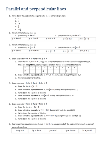 Parallel & Perpendicular Lines | Teaching Resources