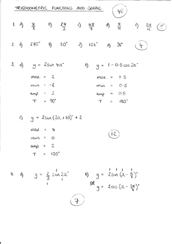 TRIGONOMETRIC FUNCTIONS & GRAPHS | Teaching Resources