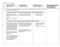 Wet Weather Lesson Shot Put Teaching Resources