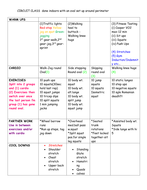 Circuit Training Lesson Plans Teaching Resources