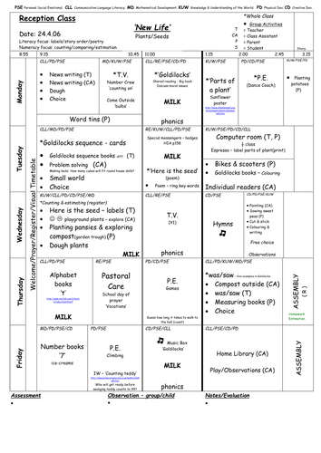 pre-kindergarten-weekly-plan-teaching-resources