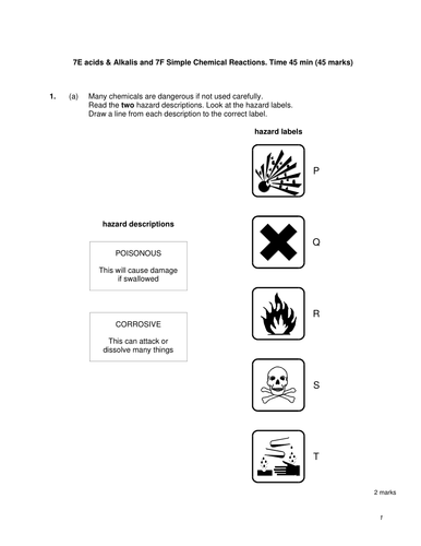 Acids and alkalis and chemical reactions test | Teaching Resources