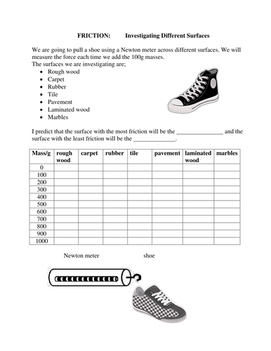 Friction & Shoes on Surfaces | Teaching Resources