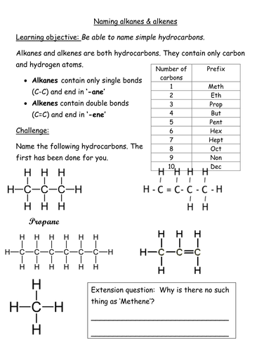 assignment naming hydrocarbons