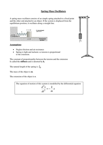 spring mass oscillator experiment class 12 pdf