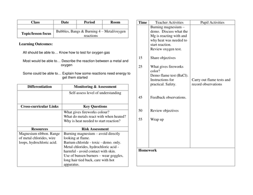 Bubbles; Bangs & Burning | Teaching Resources