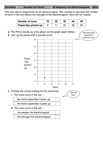 Electromagnets Lesson Resources 6th-8th Grade | Teaching Resources