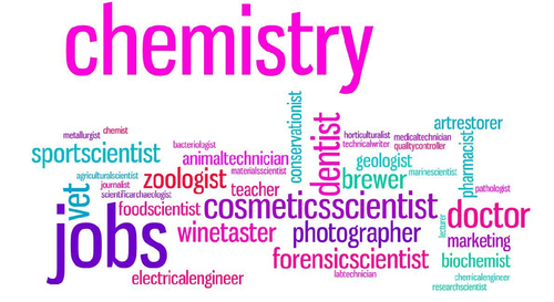 Careers/Jobs in Science | Teaching Resources