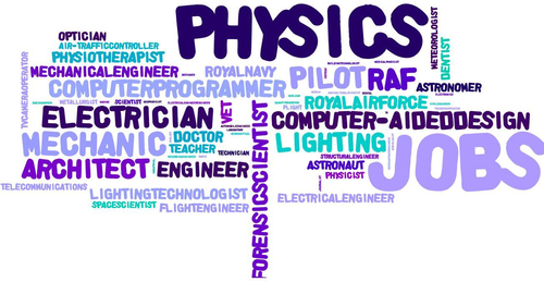 Careers/Jobs in Science | Teaching Resources