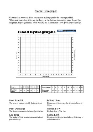 pdf, 227.5 KB