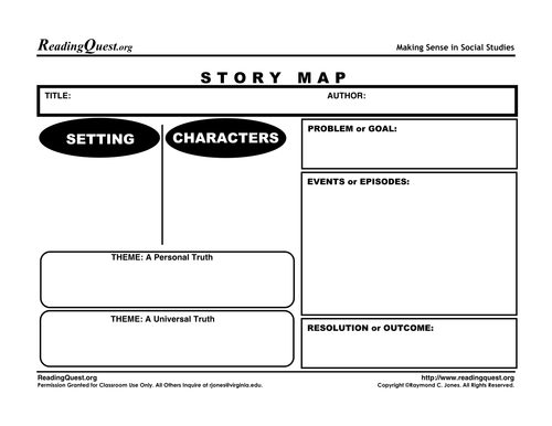 Story Map | Teaching Resources