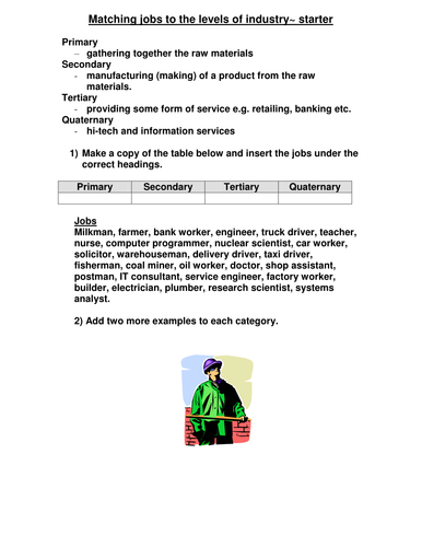 Quarrying- harm to the environment | Teaching Resources