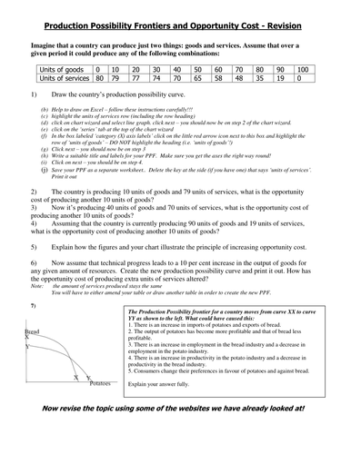 Worksheets Production Possibilities Curve Practice Worksheet pictures production possibilities curve worksheet kaessey