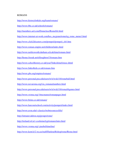 Roman websites | Teaching Resources