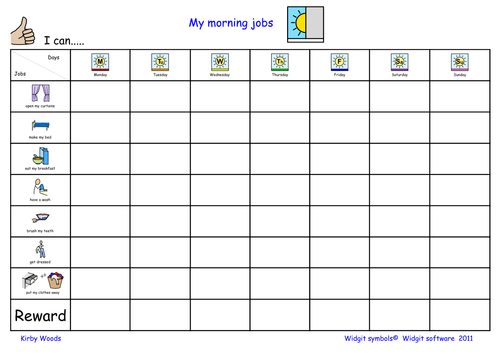 Morning jobs chart using Widgit CIP2 | Teaching Resources