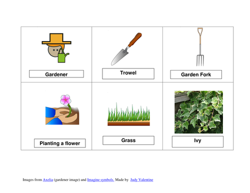 Gardening Resources | Teaching Resources