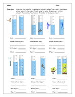 Water Displacement | Teaching Resources