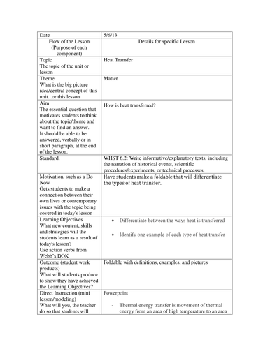 Conduction, Convection, Radiation | Teaching Resources