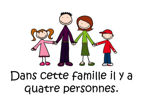 Dans ma famille | Teaching Resources