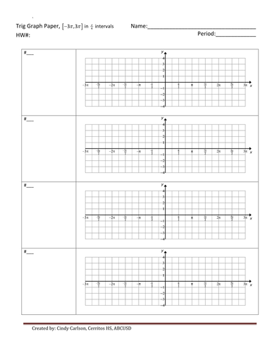 graph paper grids teaching resources